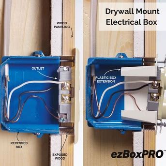 can a junction box be covered by drywall|approved in wall wire splice.